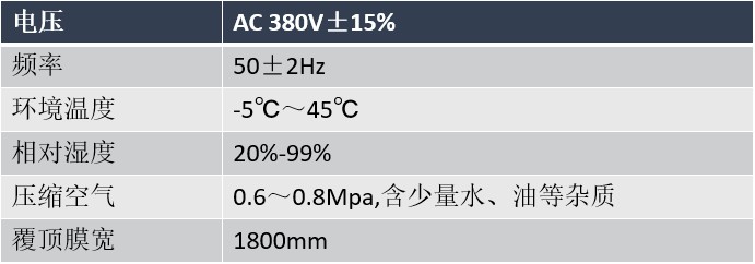在線式覆頂搖臂式纏繞機(jī)